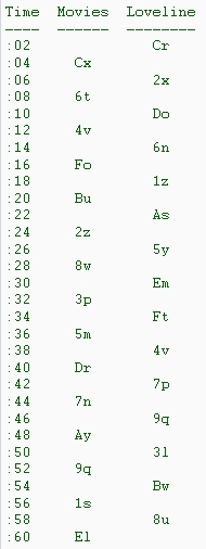 File:DecoderRing.jpg